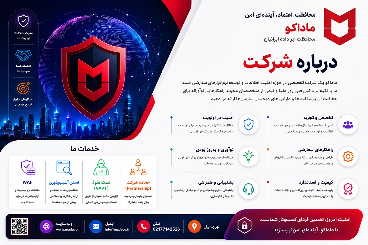 درباره شرکت
