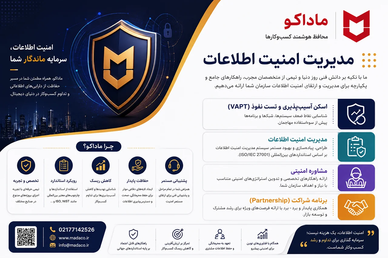مدیریت امنیت اطلاعات