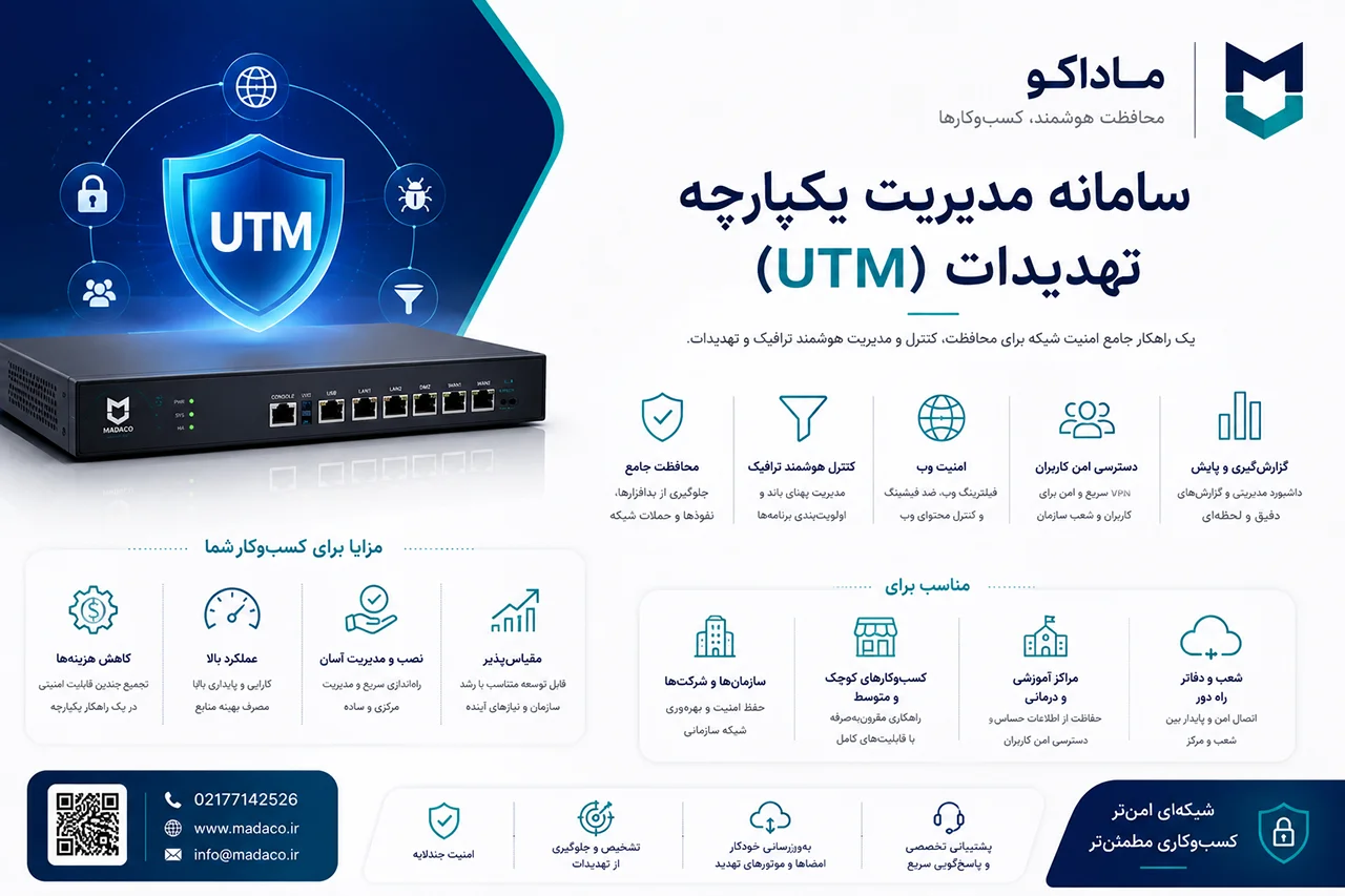 سامانه مدیریت یکپارچه تهدیدات (UTM)