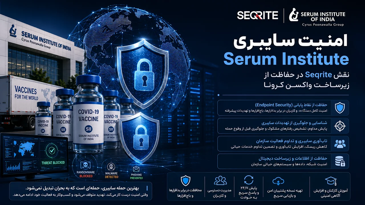 امنیت سایبری Serum Institute؛ نقش Seqrite در حفاظت از زیرساخت واکسن کرونا