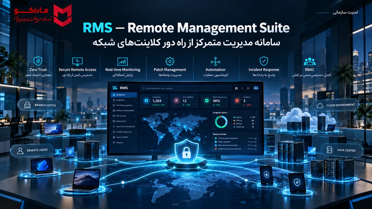 سامانه مدیریت متمرکز از راه دور کلاینت‌های شبکه